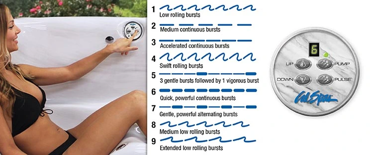 ATS Control for hot tubs in Santee